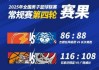 NBL战报-香港金牛101:83战胜盐南苏科雄狮 继续占据积分榜首